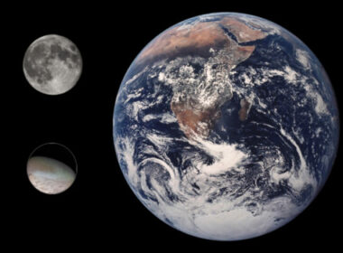 Tryton, Ziemia i Księżyc w skali